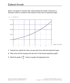 Cultural Growth Assessment Cultural Growth Assessment