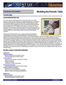 Modeling the Periodic Table Lesson Plan Modeling the Periodic Table Lesson Plan