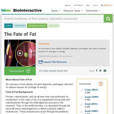 The Fate of Fat Instructional Video The Fate of Fat Instructional Video