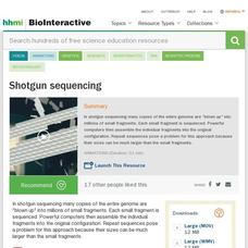 Shotgun Sequencing Instructional Video Shotgun Sequencing Instructional Video
