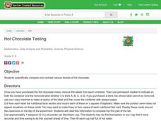 Hot Chocolate Testing Lesson Plan Hot Chocolate Testing Lesson Plan