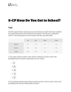 How Do You Get to School? Activity How Do You Get to School? Activity