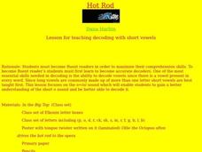 Hot Rod Lesson Plan Hot Rod Lesson Plan