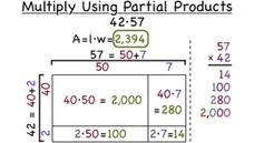 How Do You Multiply a Two-Digit Number by a Two-Digit Number Using Partial Products? Instructional Video How Do You Multiply a Two-Digit Number by a Two-Digit Number Using Partial Products? Instructional Video