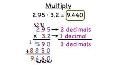 How Do You Multiply Decimals? Instructional Video How Do You Multiply Decimals? Instructional Video