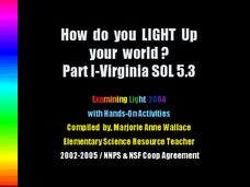 How Do You Light Up Your World? PPT How Do You Light Up Your World? PPT