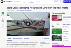 Scale City — Scaling up Recipes and Circles in the Real World Instructional Video Scale City — Scaling up Recipes and Circles in the Real World Instructional Video