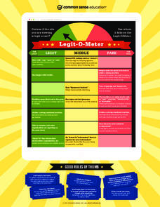 Legit-O-Meter Graphic Legit-O-Meter Graphic