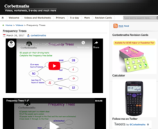 Frequency Trees Instructional Video Frequency Trees Instructional Video