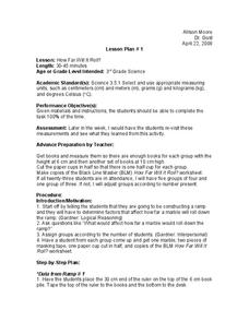 How Far Will It Roll? Lesson Plan How Far Will It Roll? Lesson Plan