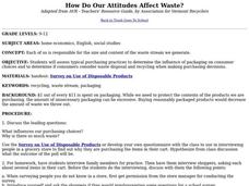 How Do Our Attitudes Affect Waste? Lesson Plan How Do Our Attitudes Affect Waste? Lesson Plan