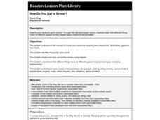 How Do You Get to School? Lesson Plan How Do You Get to School? Lesson Plan