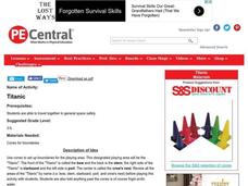 Titanic Lesson Plan Titanic Lesson Plan
