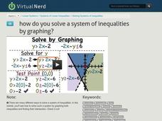 How Do You Solve a System of Inequalities by Graphing? Instructional Video How Do You Solve a System of Inequalities by Graphing? Instructional Video