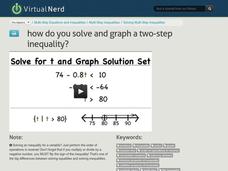 How Do You Solve and Graph a Two-Step Inequality? Instructional Video How Do You Solve and Graph a Two-Step Inequality? Instructional Video