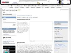 How Does Electricity Work? Lesson Plan How Does Electricity Work? Lesson Plan