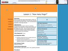 How Many Frogs? Lesson Plan How Many Frogs? Lesson Plan