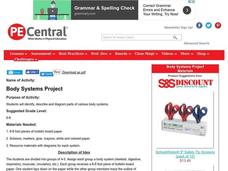 Body Systems Project Lesson Plan Body Systems Project Lesson Plan