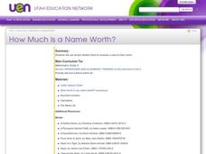 How Much is a Name Worth? Lesson Plan How Much is a Name Worth? Lesson Plan