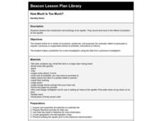 HOW MUCH IS TOO MUCH? Lesson Plan HOW MUCH IS TOO MUCH? Lesson Plan