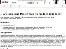 How Much Land Does It Take To Produce Your Food? Lesson Plan How Much Land Does It Take To Produce Your Food? Lesson Plan