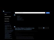 How Much Water is Available in the Atmosphere for Precipitation? Lesson Plan How Much Water is Available in the Atmosphere for Precipitation? Lesson Plan