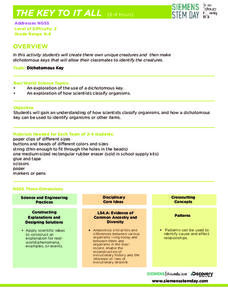 The Key to It All Activity The Key to It All Activity