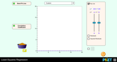 Least-Squares Regression Interactive Least-Squares Regression Interactive