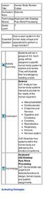 Human Body Review Cubes Lesson Plan Human Body Review Cubes Lesson Plan