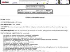 Human Body Systems Lesson Plan Human Body Systems Lesson Plan