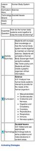 Human Body Systems Lesson Plan Human Body Systems Lesson Plan