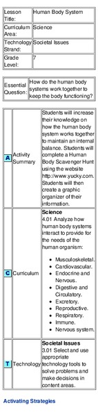 Human Body Systems Lesson Plan Human Body Systems Lesson Plan