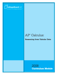 Reasoning from Tabular Data AP Test Prep Reasoning from Tabular Data AP Test Prep