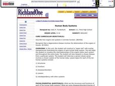Human Body Systems Lesson Plan Human Body Systems Lesson Plan