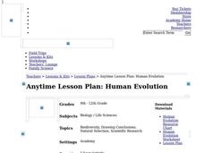 Human Evolution Lesson Plan Human Evolution Lesson Plan