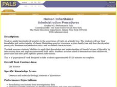 Human Inheritance Lesson Plan Human Inheritance Lesson Plan