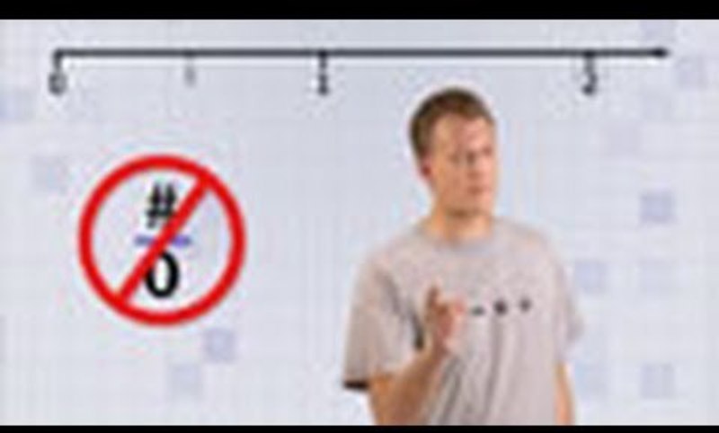 Types of Fractions Instructional Video Types of Fractions Instructional Video