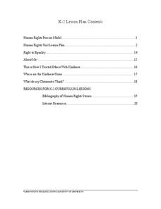 Human Rights Lesson Plan Human Rights Lesson Plan