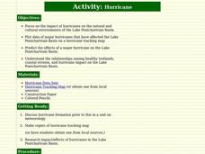 Hurricane Lesson Plan Hurricane Lesson Plan
