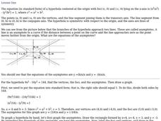 Hyperbola Lesson Plan Hyperbola Lesson Plan