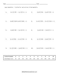 Hyperbolas Worksheet Hyperbolas Worksheet