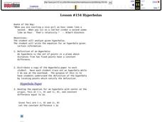 Hyperbolas Lesson Plan Hyperbolas Lesson Plan