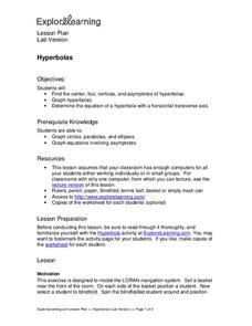 Hyperbolas Lesson Plan Hyperbolas Lesson Plan