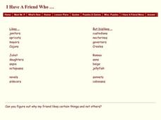 I Have a Friend Who? Worksheet I Have a Friend Who? Worksheet