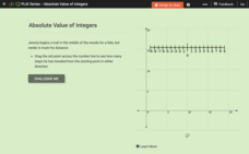 Absolute Values of Integers Interactive Absolute Values of Integers Interactive