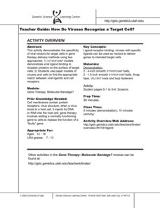 Gene Therapy: Molecular Bandage? Gene Therapy: Molecular Bandage?