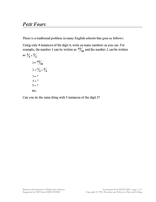 Petit Fours Assessment Petit Fours Assessment