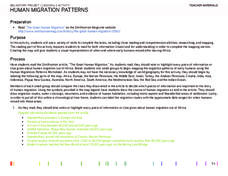 Human Migration Patterns Activity Human Migration Patterns Activity