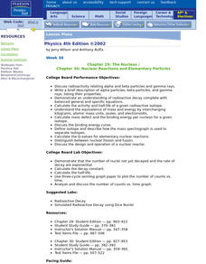 The Nucleus / Nuclear Reactions and Elementary Particles Unit Plan The Nucleus / Nuclear Reactions and Elementary Particles Unit Plan