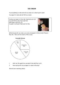Ice Cream Assessment Ice Cream Assessment